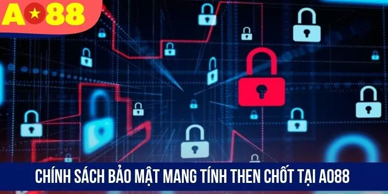 Chính sách bảo mật mang tính then chốt tại AO88
