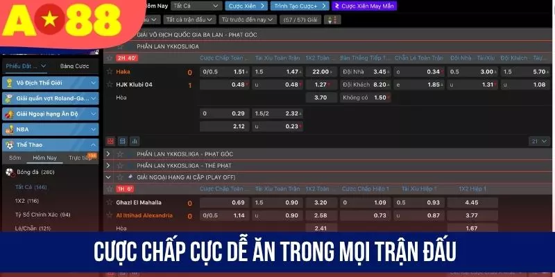 Cược chấp cực dễ ăn trong mọi trận đấu