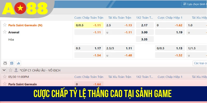 Cược chấp tỷ lệ thắng cao tại sảnh game