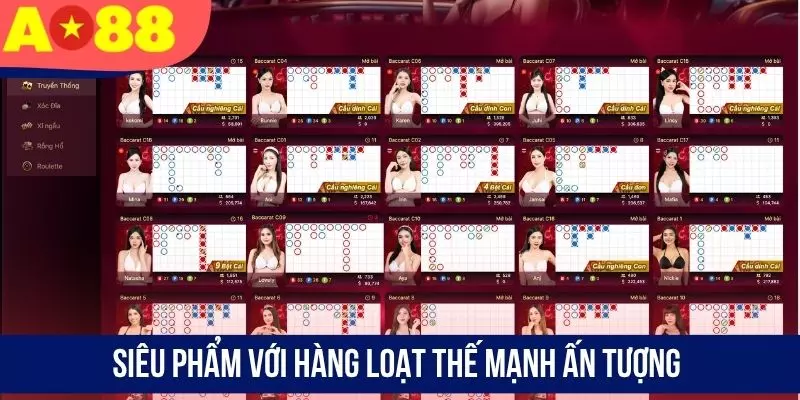 Siêu phẩm với hàng loạt thế mạnh ấn tượng