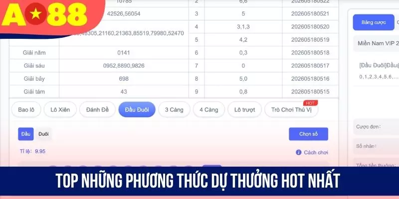 Top những phương thức dự thưởng hot nhất