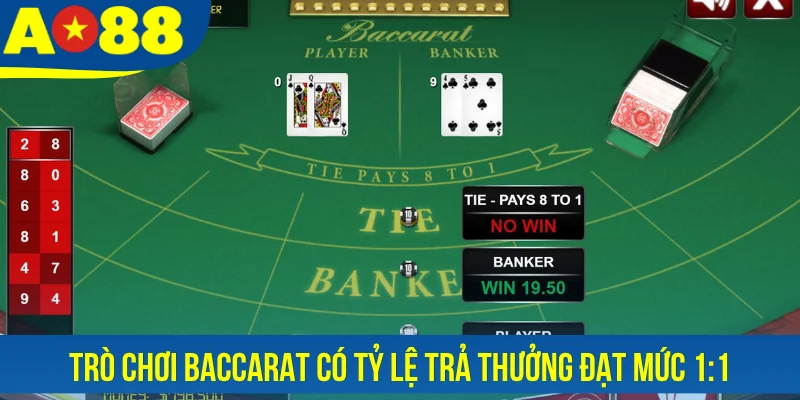 Trò chơi Baccarat có tỷ lệ trả thưởng đạt mức 1:1