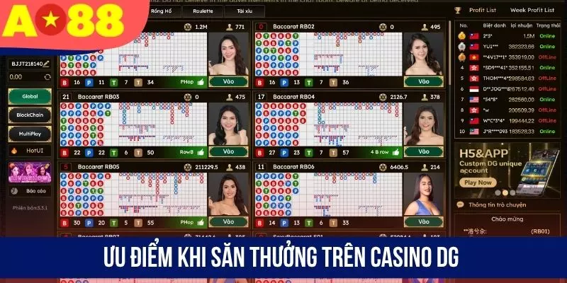 Ưu điểm khi săn thưởng trên casino DG